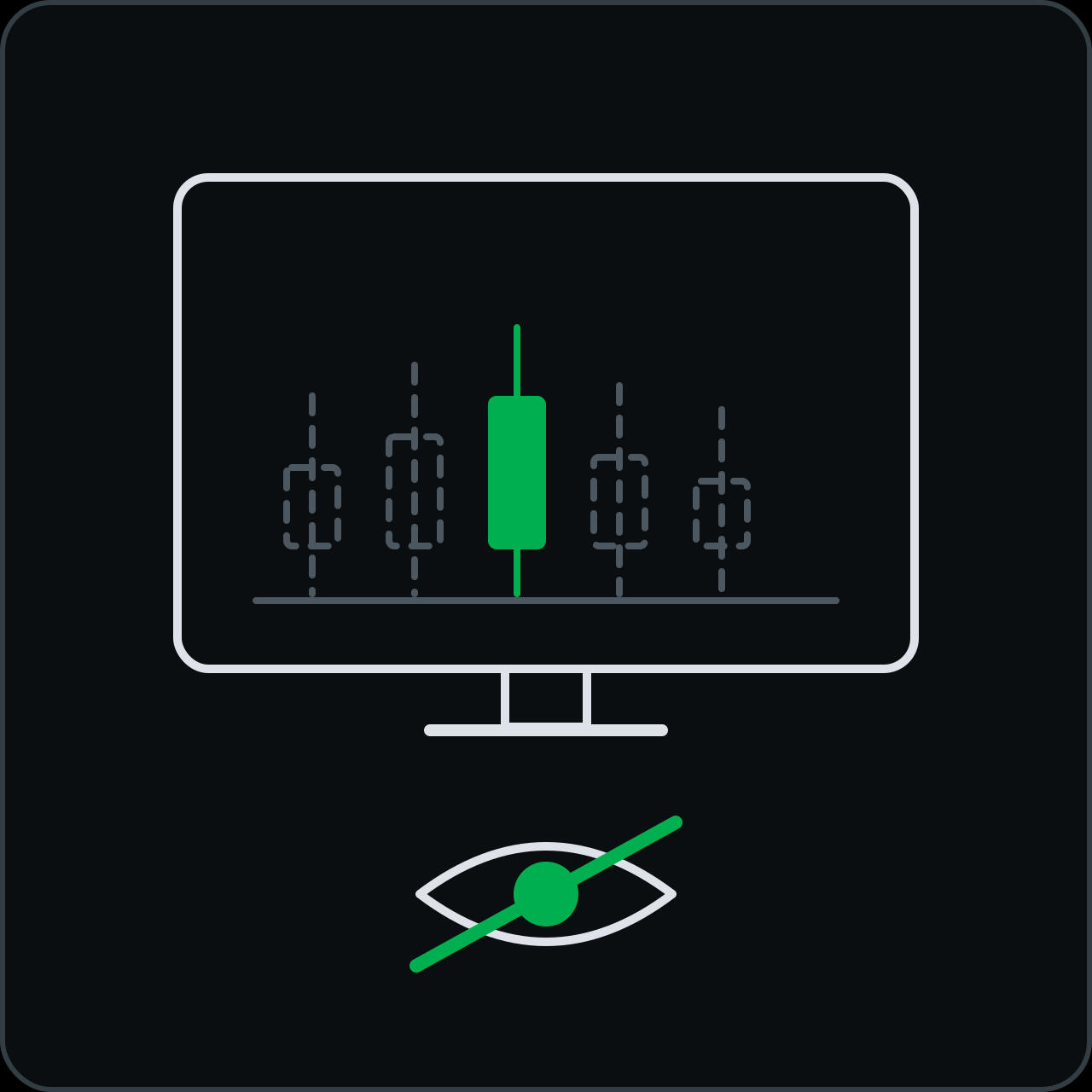 Operas a ciegas Trader operando en ThinkorSwim sin conocer las herramientas de su plataforma